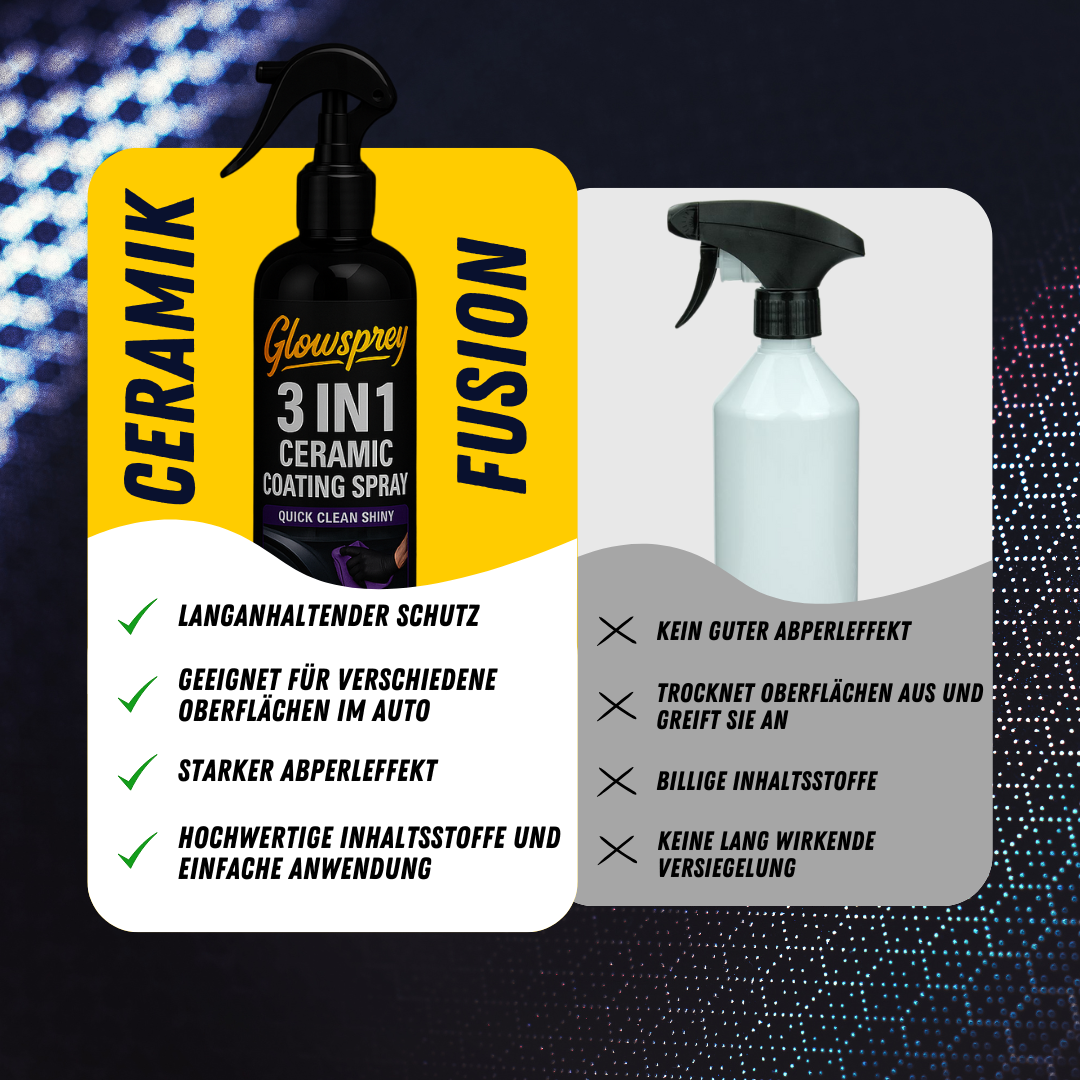 Ceramic Fusion 100ml - Sprühversiegelung Set